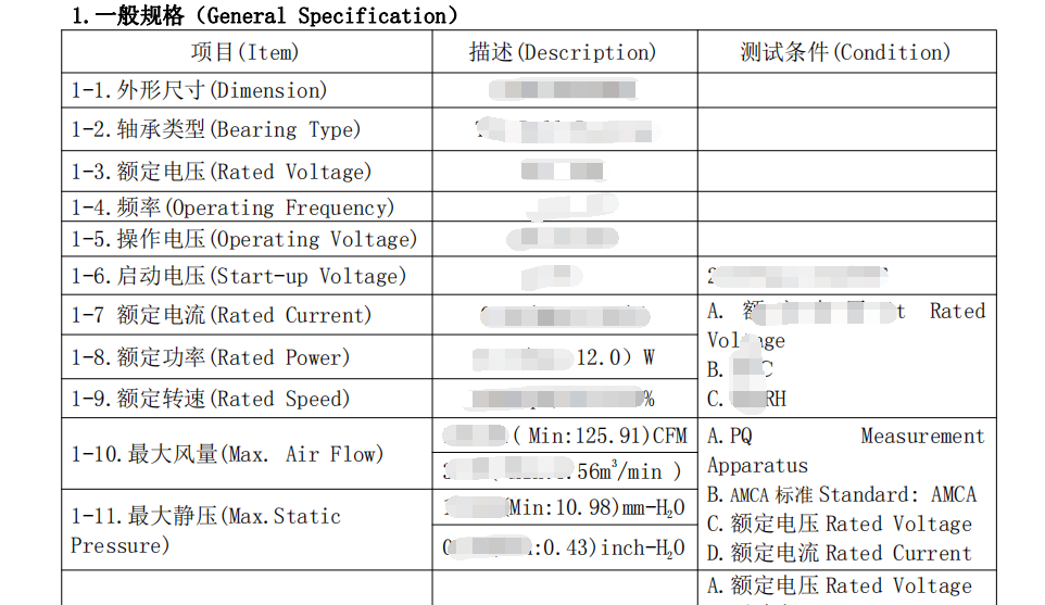 什麼是散熱風(fēng)扇規(guī)格書(shū)（附獲取方法）