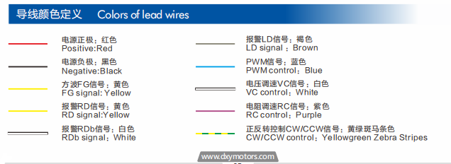 散熱風(fēng)扇電線(xiàn )顏色含義.png