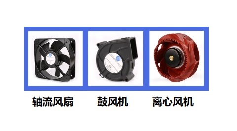 散熱風(fēng)扇尺寸怎麼選？散熱風(fēng)扇尺寸標(biāo)準(zhǔn)大全在這裡