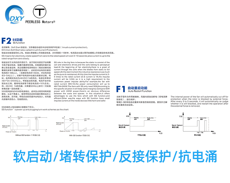 軟啟動(dòng)/堵轉(zhuǎn)保護(hù)/反接保護(hù)/抗電湧功能散熱風(fēng)扇