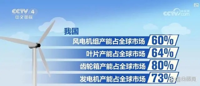海上風(fēng)電.jpg