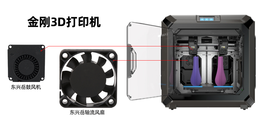 東興嶽散熱風(fēng)扇在3D印表機(jī)上的卓越應(yīng)用