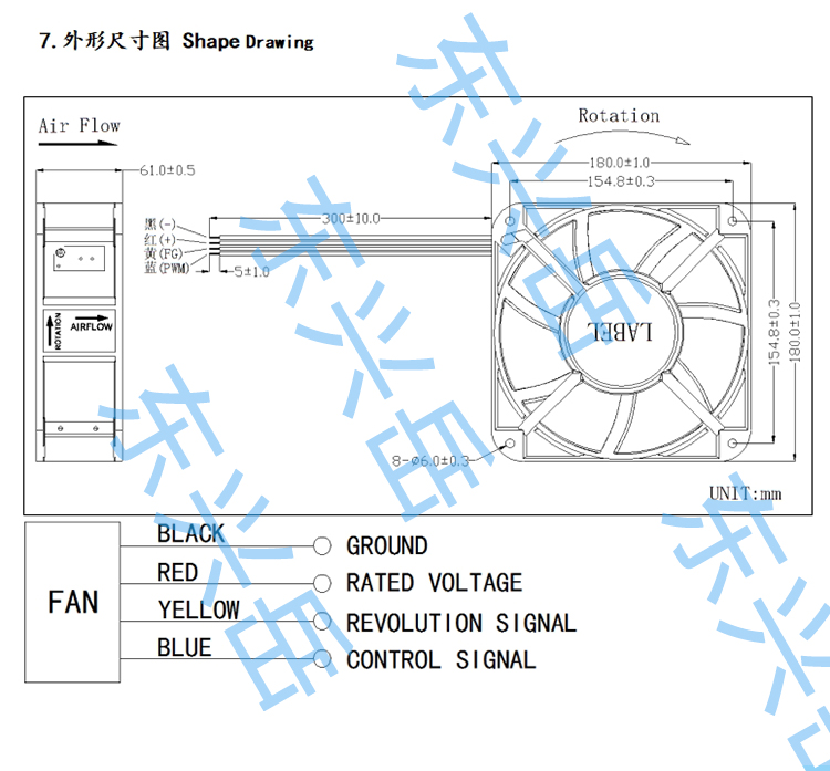 18060直流散熱風(fēng)機(jī)尺寸